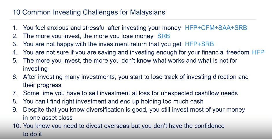 Top 10 Investing Challenges Faced by Malaysians (and How to Overcome Them?)